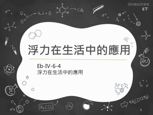 Eb-Ⅳ-6-04-資源代表圖