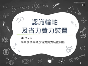 Eb-Ⅳ-7-01-資源代表圖