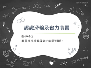 Eb-Ⅳ-7-02-資源代表圖