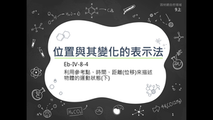 Eb-Ⅳ-8-04-資源代表圖