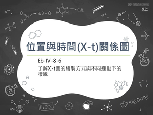 Eb-Ⅳ-8-06-資源代表圖