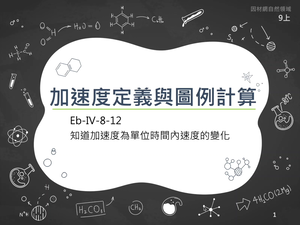 Eb-Ⅳ-8-12-資源代表圖