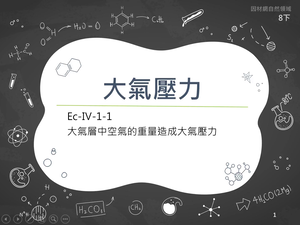 Ec-Ⅳ-1-01-資源代表圖