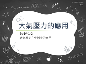 Ec-Ⅳ-1-02-資源代表圖