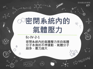 Ec-Ⅳ-2-01-資源代表圖