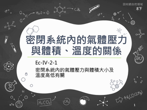 Ec-Ⅳ-2-02-資源代表圖