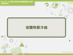 INa-Ⅲ-2-01-資源代表圖