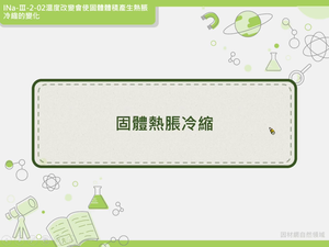 INa-Ⅲ-2-02-資源代表圖