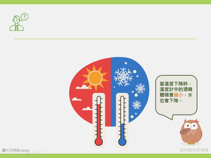 INa-Ⅲ-2-03-資源代表圖