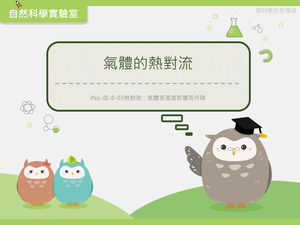 INa-Ⅲ-8-03-資源代表圖