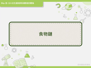 INa-Ⅲ-10-02-資源代表圖