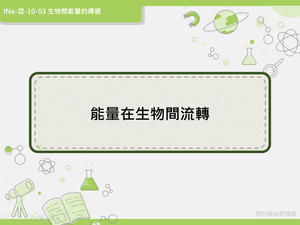 INa-Ⅲ-10-03-資源代表圖