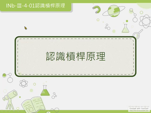 INb-Ⅲ-4-01-資源代表圖