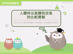 INc-Ⅲ-7-02-資源代表圖