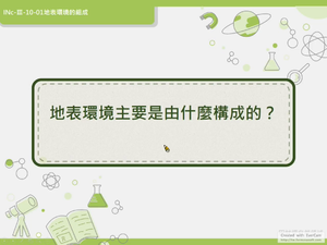 INc-Ⅲ-10-01-資源代表圖