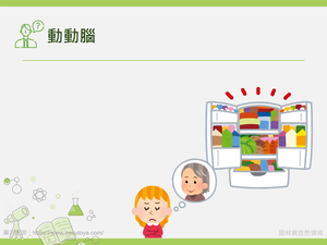 INd-Ⅲ-1-03-資源代表圖