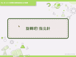 INe-Ⅲ-10-03-資源代表圖