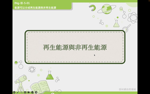 INg-Ⅲ-5-01-資源代表圖