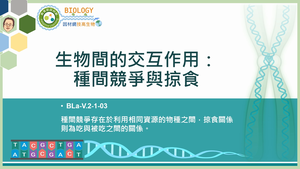 BLa-V.2-1-03_生物間的交互作用：種間競爭與掠食縮圖