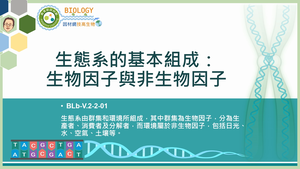 BLb-V.2-2-01_生態系的基本組成：生物因子與非生物因子縮圖
