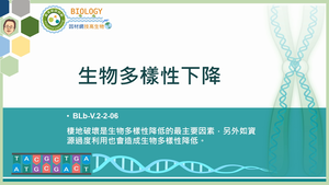 BLb-V.2-2-06_生物多樣性下降縮圖
