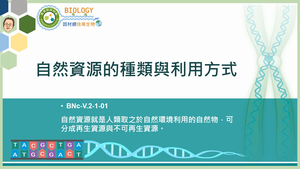 BNc-V.2-1-01_自然資源的種類與利用方式縮圖
