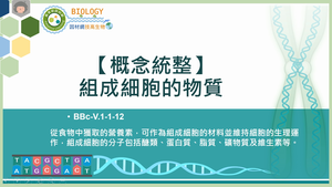 BBc-V.1-1-12_【概念統整】組成細胞的物質縮圖