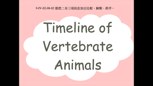 Timeline of Vertebrate Animals縮圖