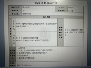 特質你我他縮圖