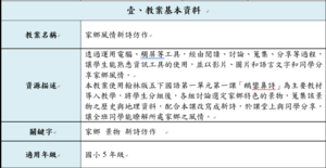 鵝鑾鼻詩之家鄉風情新詩仿作縮圖