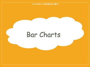Bar Charts-資源代表圖