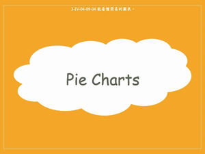 Pie Charts-資源代表圖