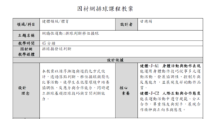 國中體育排球判斷移位接球-教案縮圖