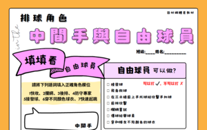 國中體育排球中間手與自由球員-學習單縮圖