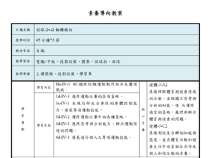 國中體育羽球2vs2輪轉補位-教案縮圖