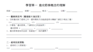 國中體育羽球進攻節奏概念理解-學習單縮圖