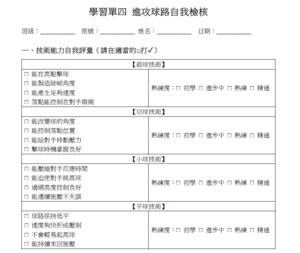 國中體育羽球進攻球路自我檢核-學習單縮圖