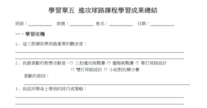 國中體育羽球進攻球路課程學習成果總結-學習單縮圖