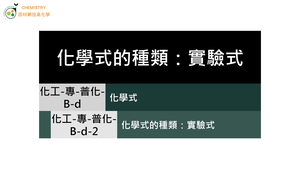 化工-專-普化-B-d-2 化學式的種類：實驗式 ( 實驗式／化學式寫法 ).mp4縮圖
