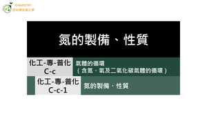 化工-專-普化-C-c-1 氮的製備、性質 (氮氣／氣體製備).mp4縮圖