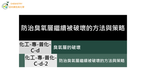 化工-專-普化-C-d-2 防治臭氧層繼續被破壞的方法與策略 ( CFCs／蒙特婁議定書／環保冷媒 ).mp4-資源代表圖