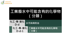 化工-專-普化-D-d-1 工業廢水中可能含有的化學物(分類) ( 重金屬、鹵素有機物 ).mp4縮圖
