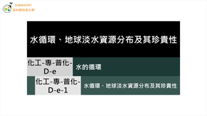 化工-專-普化-D-e-1 水循環、地球淡水資源分布及其珍貴性 ( 水循環／水資源／全球水分布 ).mp4縮圖