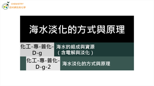 化工-專-普化-D-g-2 海水淡化的方式與原理 ( 海水淡化／RO ).mp4縮圖