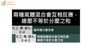 化工-專-普化-E-d-3 兩種氣體混合會互相反應，總壓不等於分壓之和，可以化學計量計算之 ( 理想氣體／道耳頓分壓定律／化學劑量 ).mp4縮圖