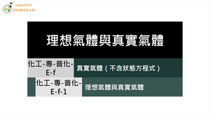 化工-專-普化-E-f-1 理想氣體與真實氣體 ( 理想氣體／真實氣體／高溫低壓 ).mp4縮圖