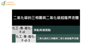 化工-專-普化-F-d-3 二氧化碳的三相圖與二氧化碳超臨界流體 ( 相圖／相態變化／超臨界流體 ).mp4縮圖