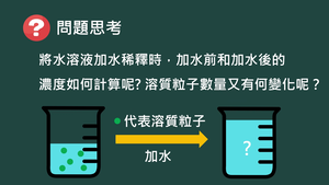 化工-專-普化-G-d-5 溶液的稀釋與混合 ( 稀釋／混合／配製 ).mp4縮圖