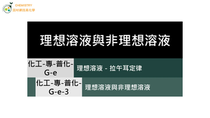 化工-專-普化-G-e-3 理想溶液與非理想溶液 ( 蒸氣壓／理想溶液／非理想溶液 ).mp4縮圖