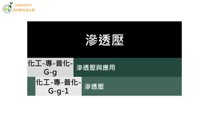 化工-專-普化-G-g-1 滲透壓 ( 半透膜／滲透／依數性質 ).mp4縮圖